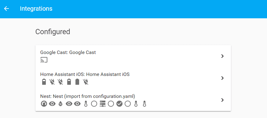 Screenshot showing several configured integrations